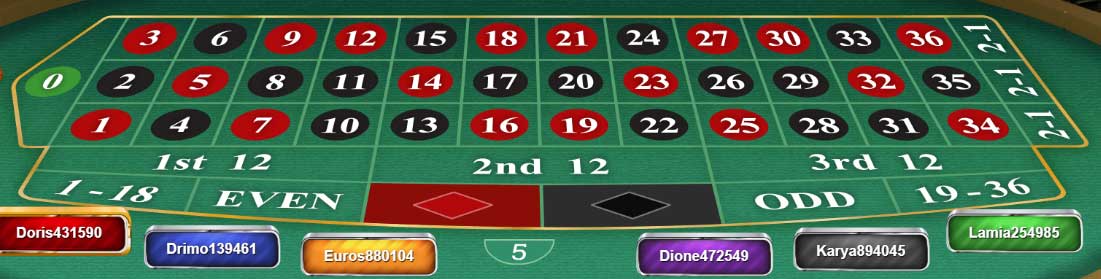roulette suite 338