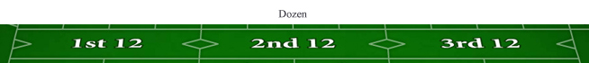 Roulette dozen