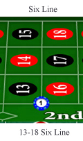 Roulette six line