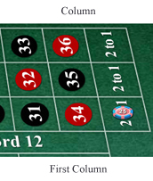 Roulette column