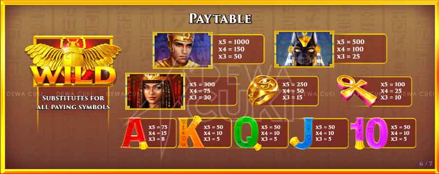 luxor paytable