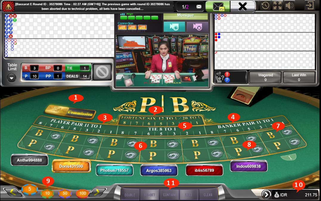 meja baccarat sbobet