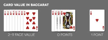 baccarat sbobet