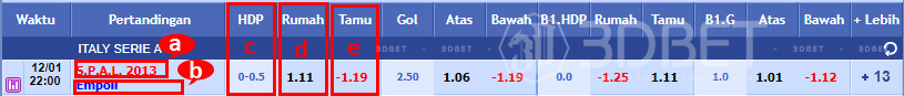 pasaran sbobet