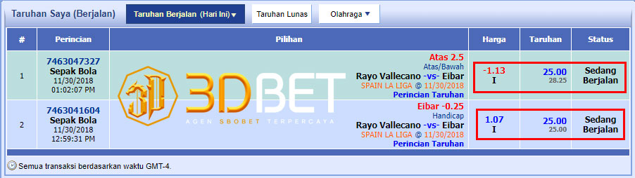 harga pasaran sbobet